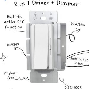PVDR-SDD-CL24060-DIM_Picovolt Wall Dimmer Constant Voltage Driver 60W